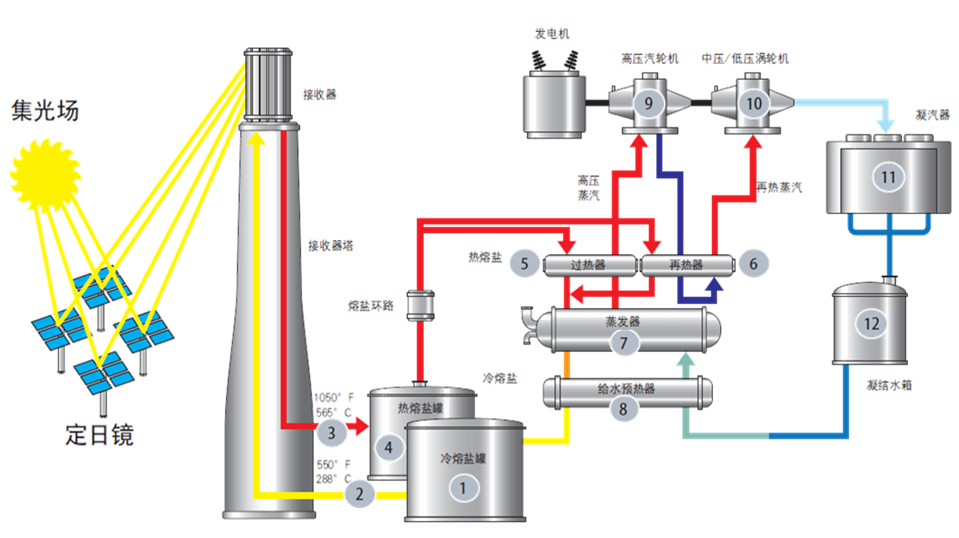 人生就是搏·(中国区)官方网站