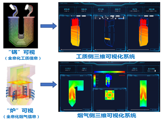 人生就是搏·(中国区)官方网站
