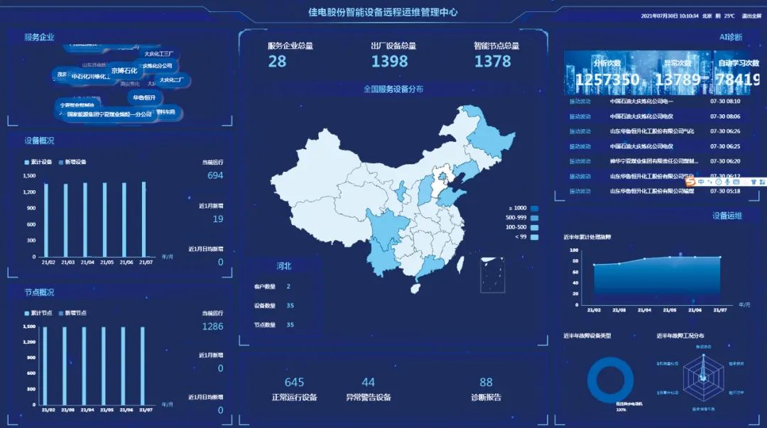 人生就是搏·(中国区)官方网站